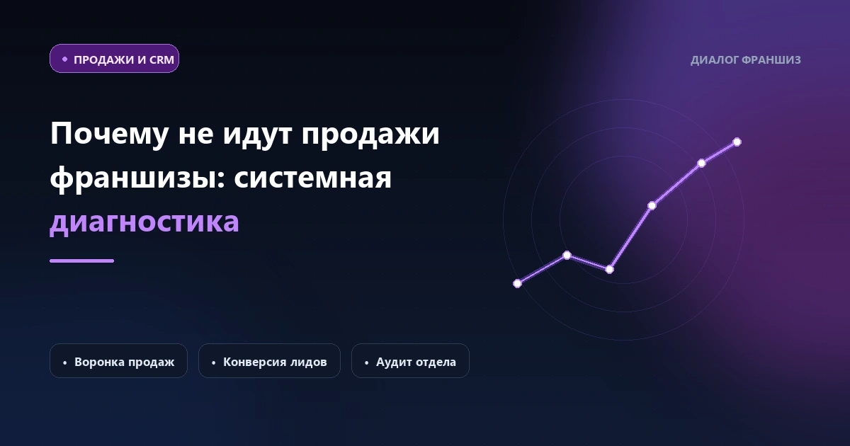 Почему не идут продажи франшизы: системная диагностика и точки роста