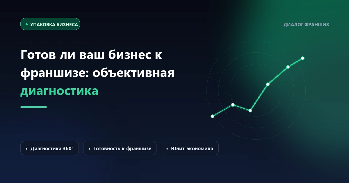 Готов ли ваш бизнес к франшизе: объективная диагностика перед масштабированием