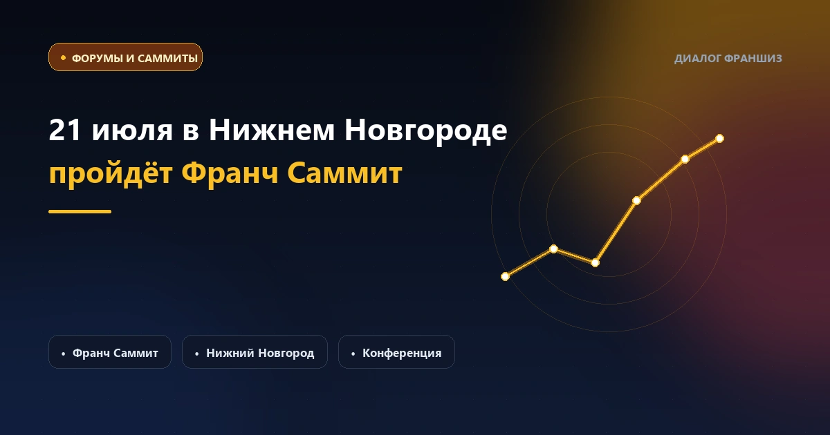 21 июля в Нижнем Новгороде пройдёт «Франч Саммит» —выставка-конференция о бизнесе и франчайзинге