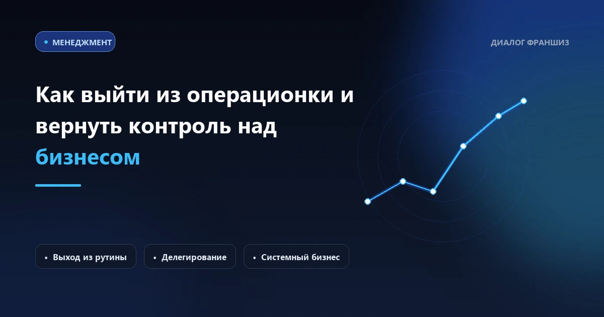 Как выйти из операционки и вернуть контроль над бизнесом