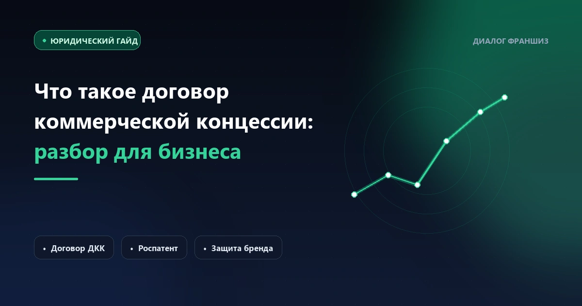 Что такое договор коммерческой концессии простыми словами