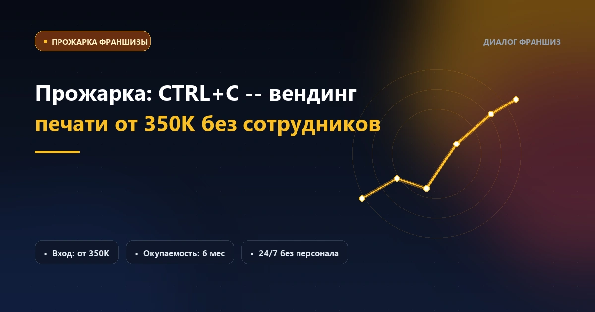 Прожарка франшизы: CTRL+C — вендинг автоматической печати от 350 000 рублей