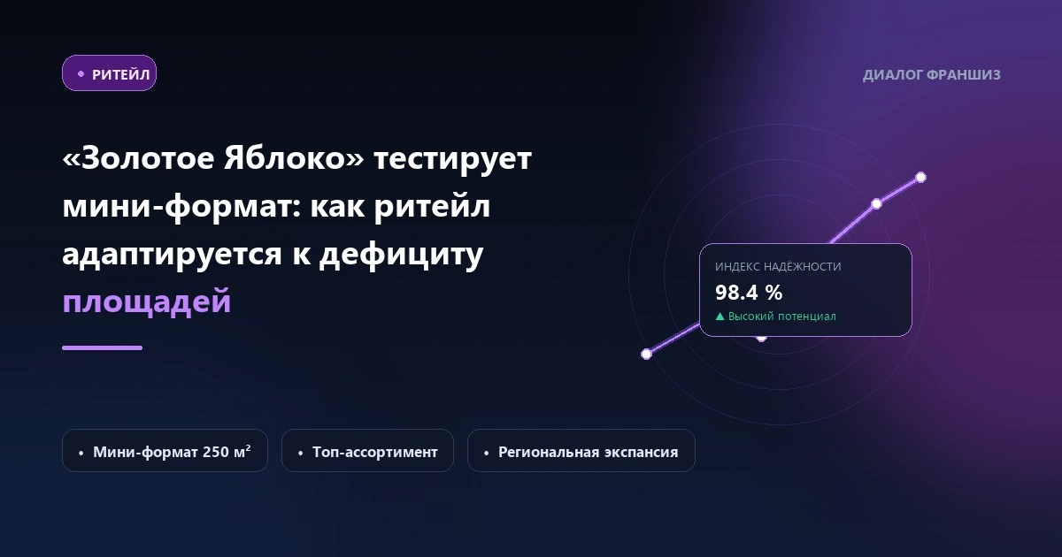 «Золотое Яблоко» тестирует мини-формат: как ритейл адаптируется к дефициту площадей