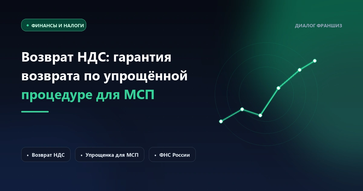 Возврат НДС: Гарантия возврата по упрощённой процедуре для МСП