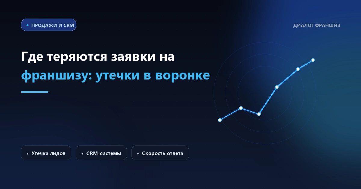 Где теряются заявки на франшизу