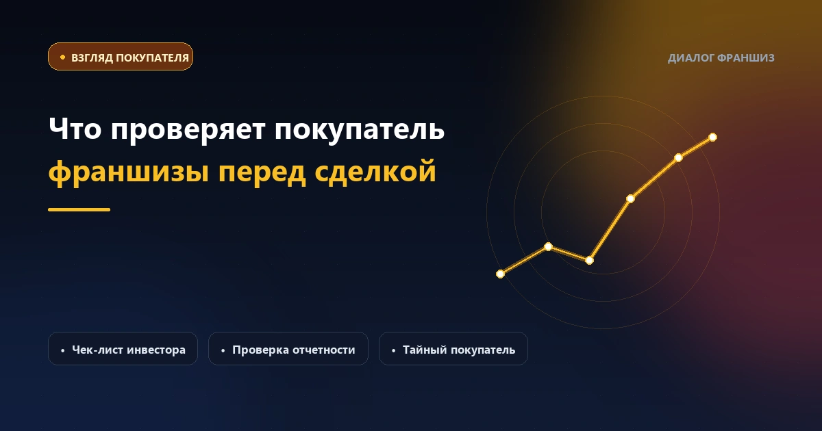 Что проверяет покупатель франшизы?