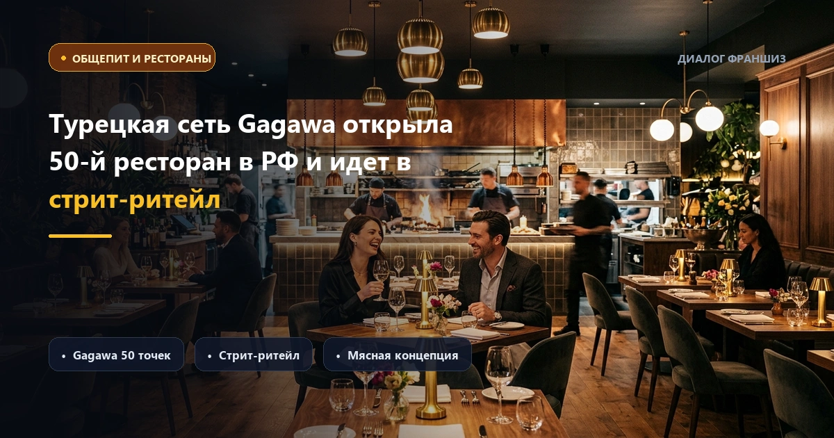 Турецкая ресторанная сеть Gagawa открыла 50-й ресторан в России и выходит в стрит-ритейл