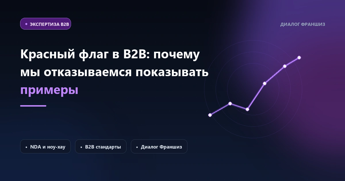 Красный флаг в B2B: почему мы отказываемся работать с теми, кто просит «показать примеры»