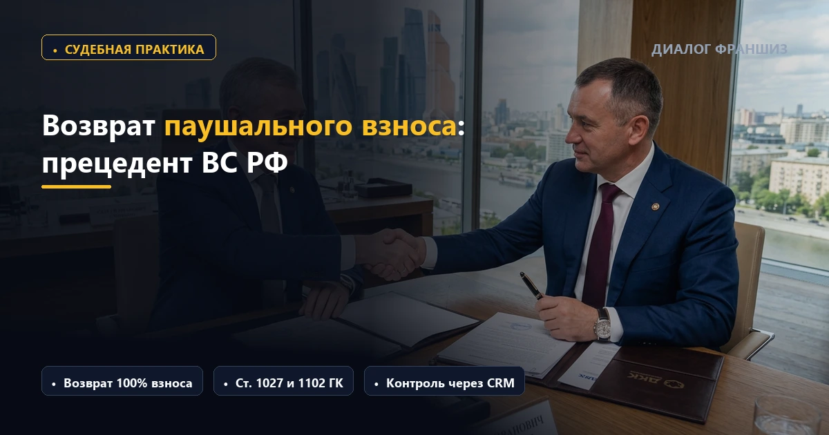 Прецедент ВС РФ: Суд обязал франчайзера вернуть 100% паушального взноса за отсутствие доступа к CRM