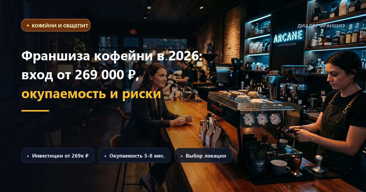 Франшиза кофейни с входом от 269 000 рублей: что стоит за низким порогом