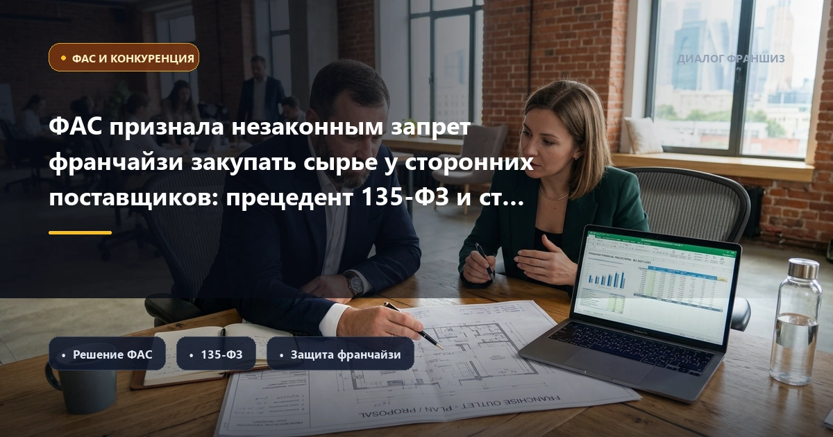 ФАС признала незаконным запрет франчайзи закупать сырье у сторонних поставщиков: прецедент 135-ФЗ и ст. 1033 ГК РФ