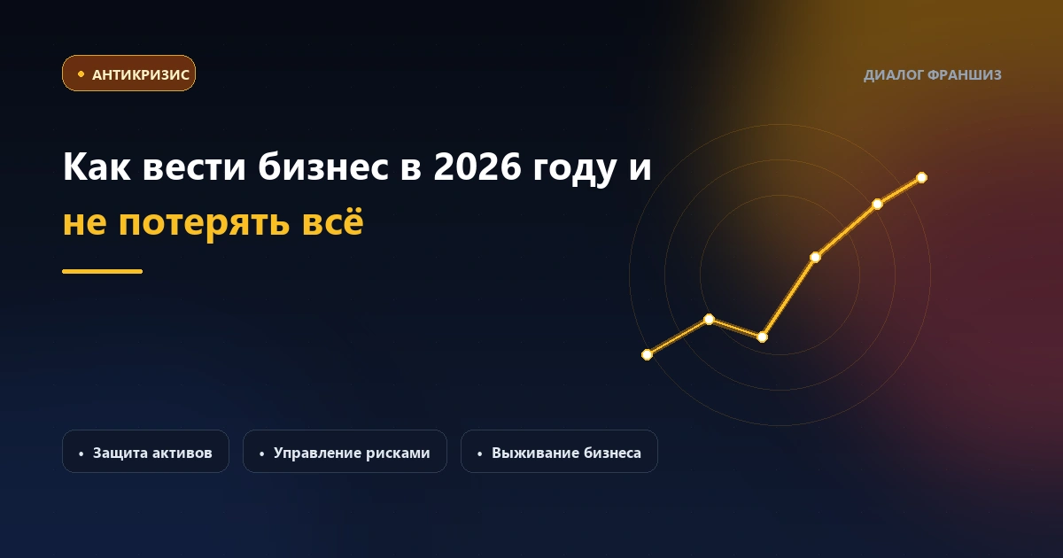 Как вести бизнес в 2026 году и не потерять всё: руководство для франчайзи и предпринимателей