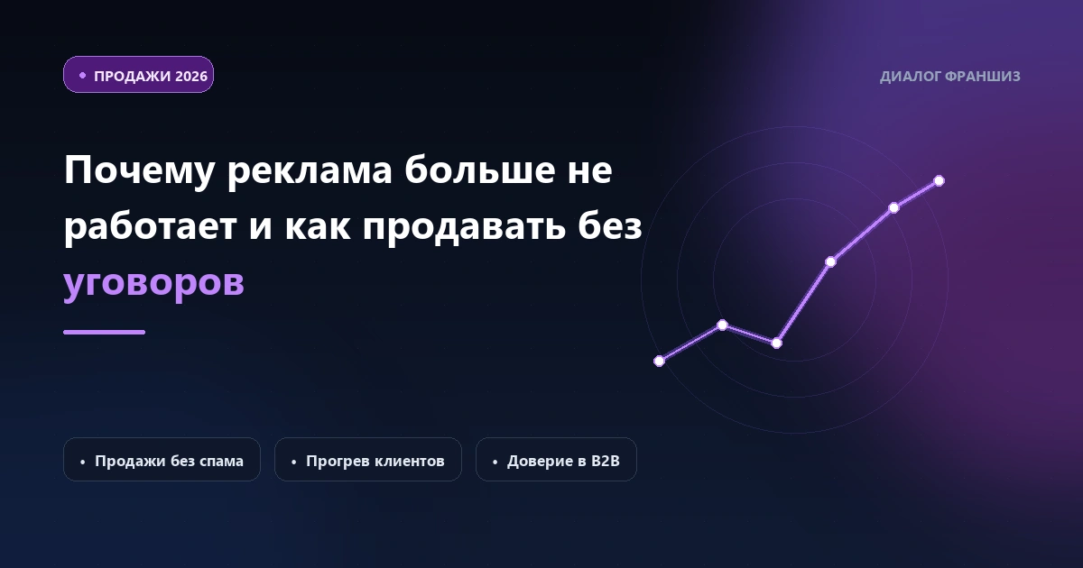 Почему реклама больше не работает и как заставить клиента купить без уговоров