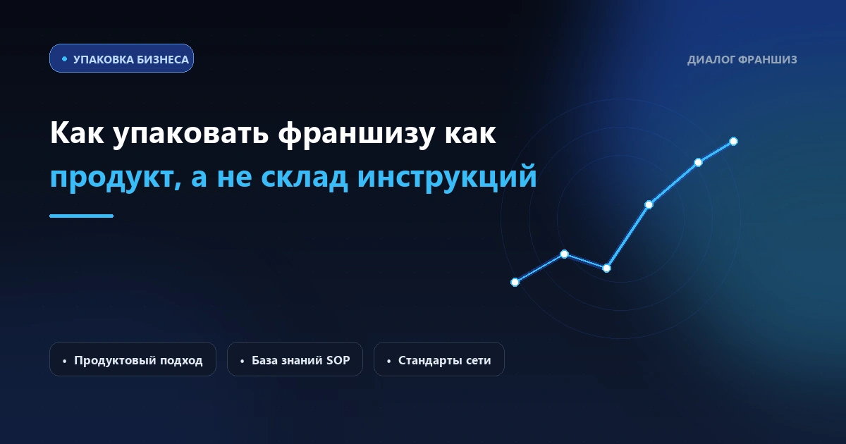 Как упаковать франшизу как продукт, а не склад бесполезных инструкций