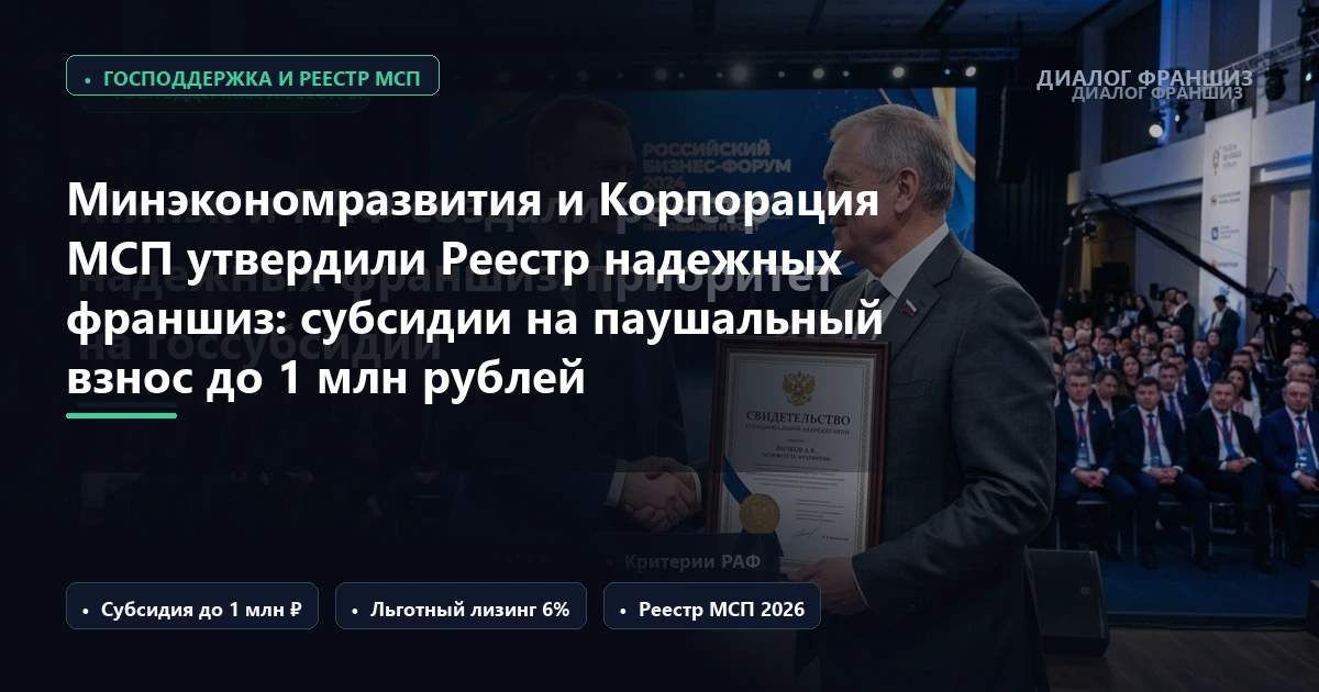 Минэкономразвития и Корпорация МСП утвердили Реестр надежных франшиз: субсидии на паушальный взнос до 1 млн рублей и льготный лизинг