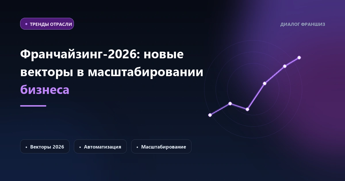 Франчайзинг-2026: новые векторы в масштабировании бизнеса