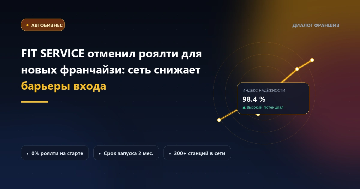 FIT SERVICE временно отменил роялти для новых франчайзи: как сеть стимулирует открытие СТО
