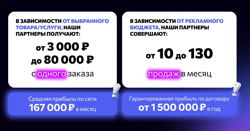 Франшиза YouBrand (онлайн-магазин на Авито) gallery 2