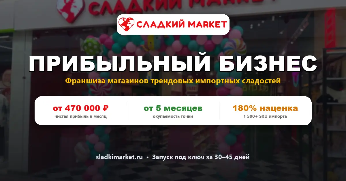 Сладкий Маркет