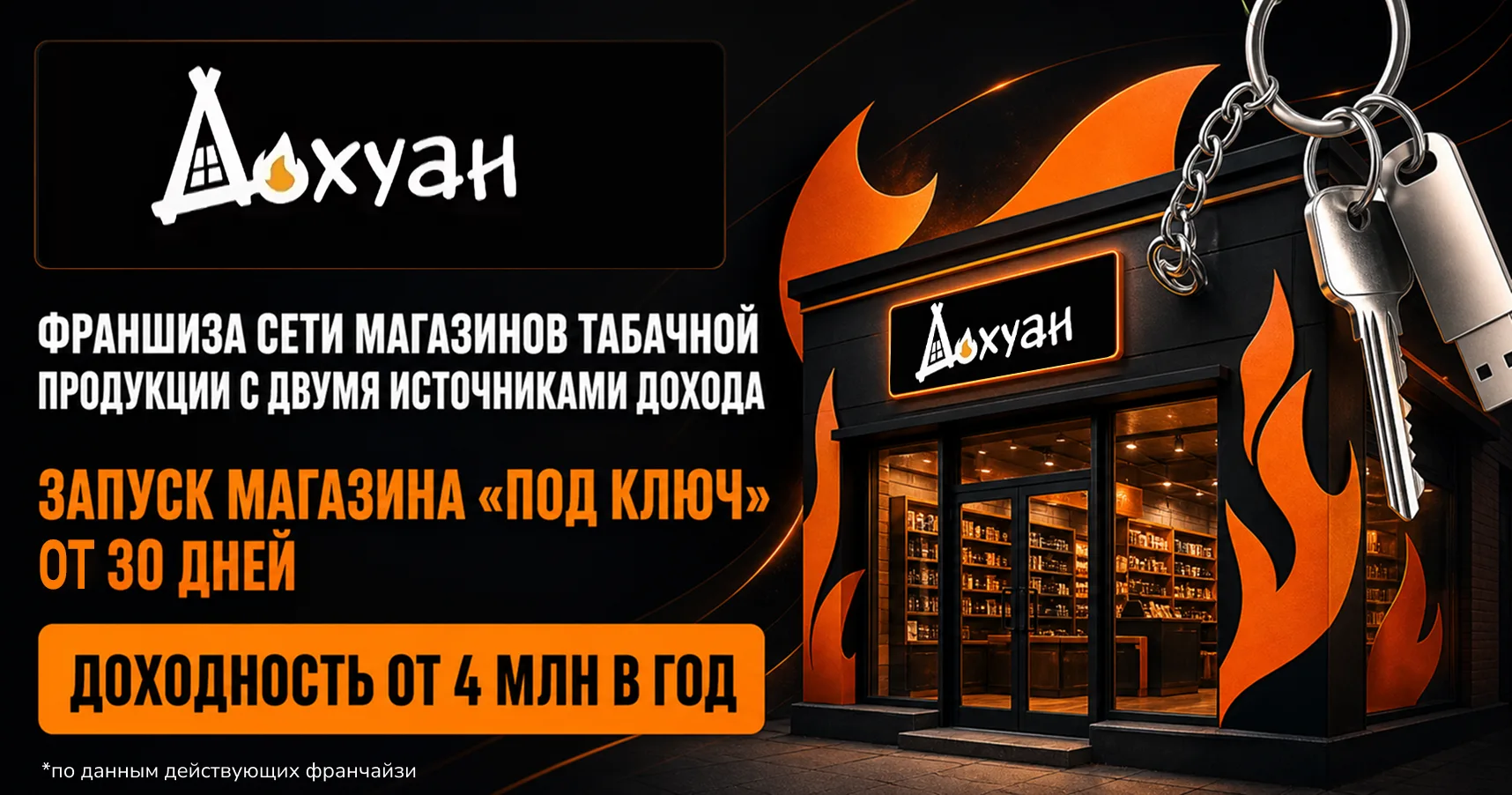 Дохуан